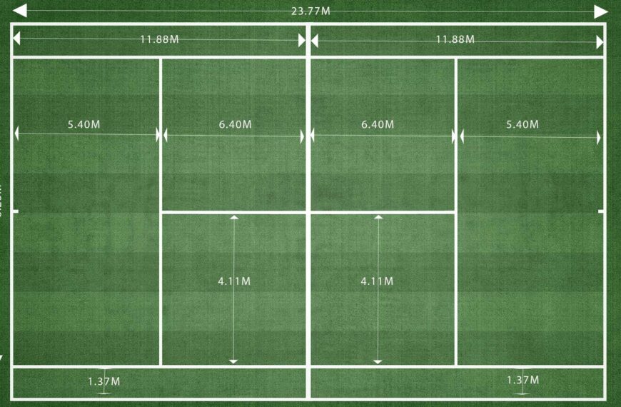 Correct Grass Tennis Court Dimensions